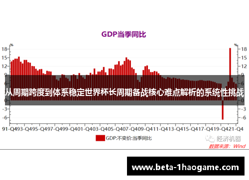 从周期跨度到体系稳定世界杯长周期备战核心难点解析的系统性挑战 从周期跨度到体系稳定世界杯长周期备战核心难点解析的系统性挑战