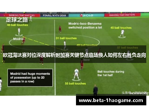 欧冠淘汰赛对位深度解析附加赛关键节点临场换人如何左右胜负走向 欧冠淘汰赛对位深度解析附加赛关键节点临场换人如何左右胜负走向