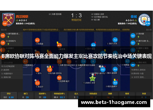 B席欧协联对阵马赛全面能力爆发主宰比赛攻防节奏统治中场关键表现 B席欧协联对阵马赛全面能力爆发主宰比赛攻防节奏统治中场关键表现