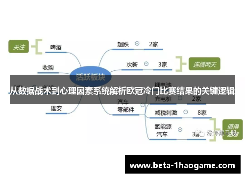 从数据战术到心理因素系统解析欧冠冷门比赛结果的关键逻辑 从数据战术到心理因素系统解析欧冠冷门比赛结果的关键逻辑