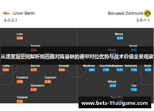 从速度到空间解析姆巴佩对阵曼联的德甲对位优势与战术价值全景观察 从速度到空间解析姆巴佩对阵曼联的德甲对位优势与战术价值全景观察