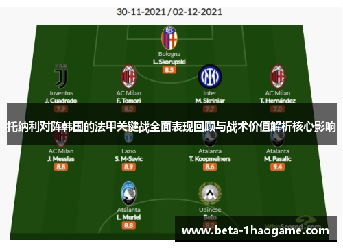 托纳利对阵韩国的法甲关键战全面表现回顾与战术价值解析核心影响 托纳利对阵韩国的法甲关键战全面表现回顾与战术价值解析核心影响